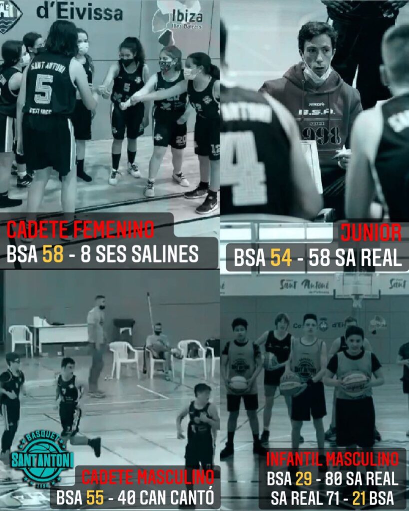 Resumen jornada 01-02/05/2021